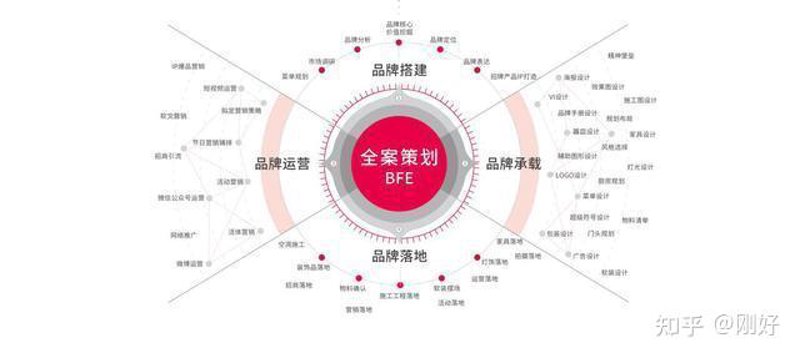南京亮音乐,点亮城市夜生活的秘密武器