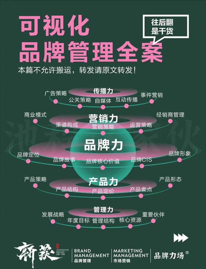 影视制作网站：行业趋势与选择指南